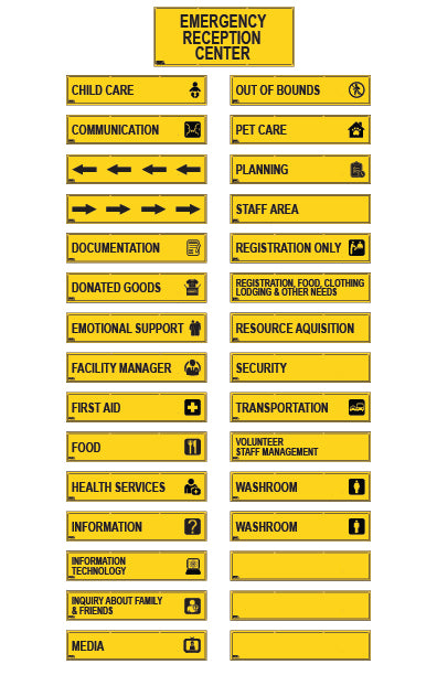 Reception Centre Signage Set - Enhanced (SIGN1015)